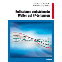 Reflexionen und stehende Wellen auf HF-Leitungen