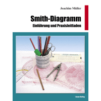 Smith-Diagramm