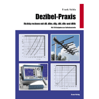 Dezibel-Praxis