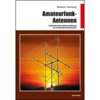Amateurfunk-Antennen gallery
